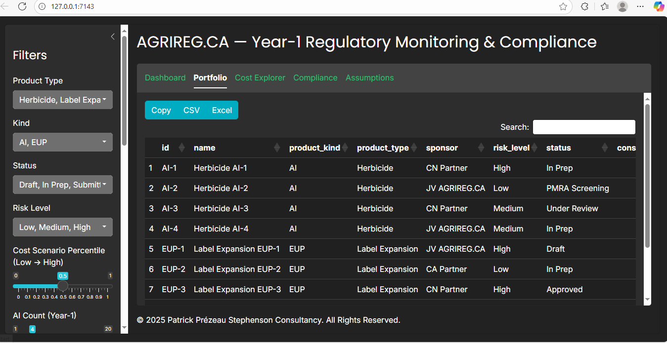 AGRIREG demo dashboard showing AI‑assisted Canadian compliance workflow